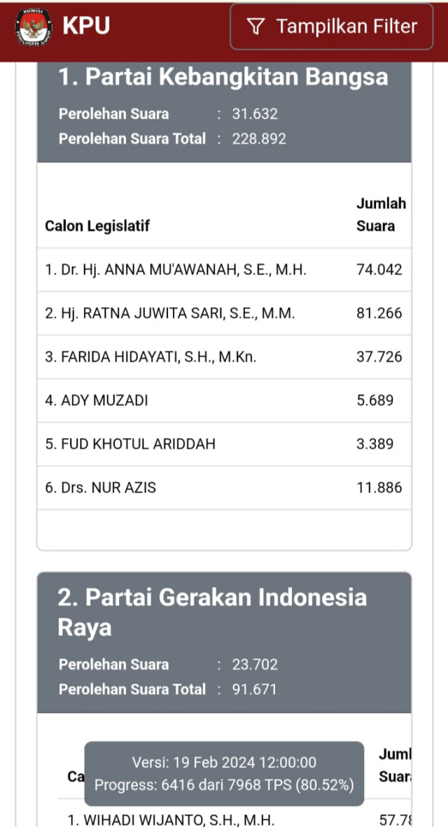 Suara Ratna Juwita sebelum berkurang.