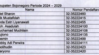 10 peserta calon anggota KPU Bojonegoro, Jawa Timur yang lolos seleksi ke tahapan berikutnya.