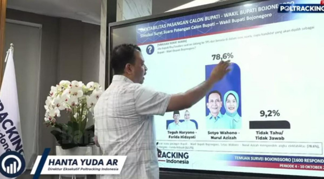 Survei Poltracking Indonesia pilkada Bojonegoro.