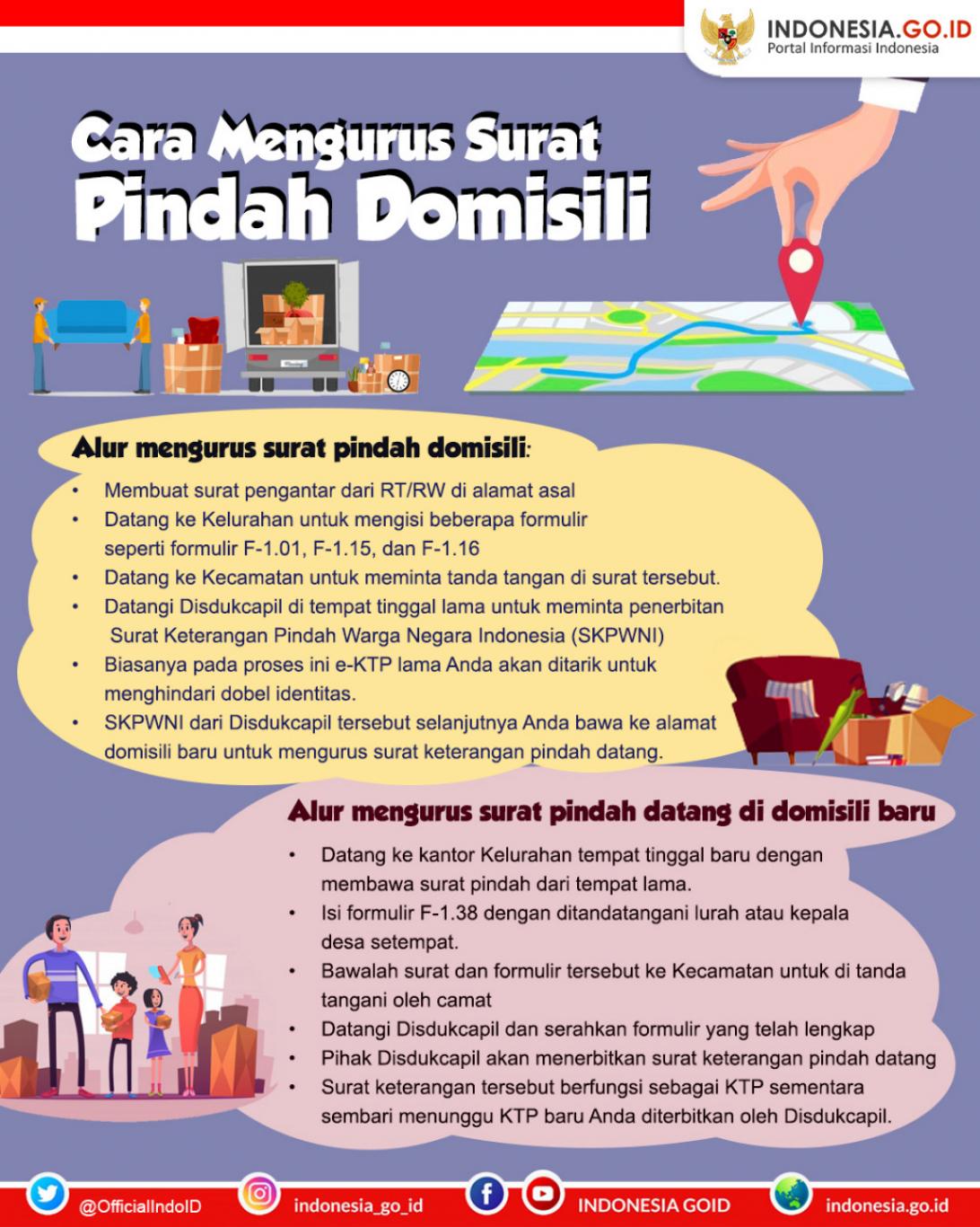 Cara mengurus pindah domisili.