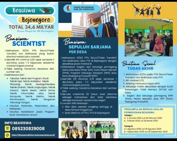 Persyaratan beasiswa dari Pemkab Bojonegoro.