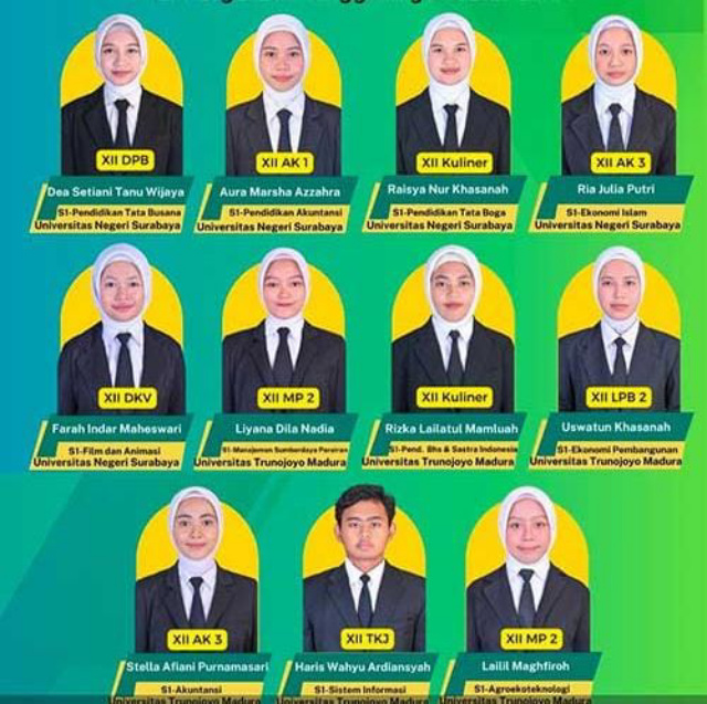 Sebanyak 11 Siswa SMK Negeri 1 Bojonegoro Lolos PTN Jalur UTBK.