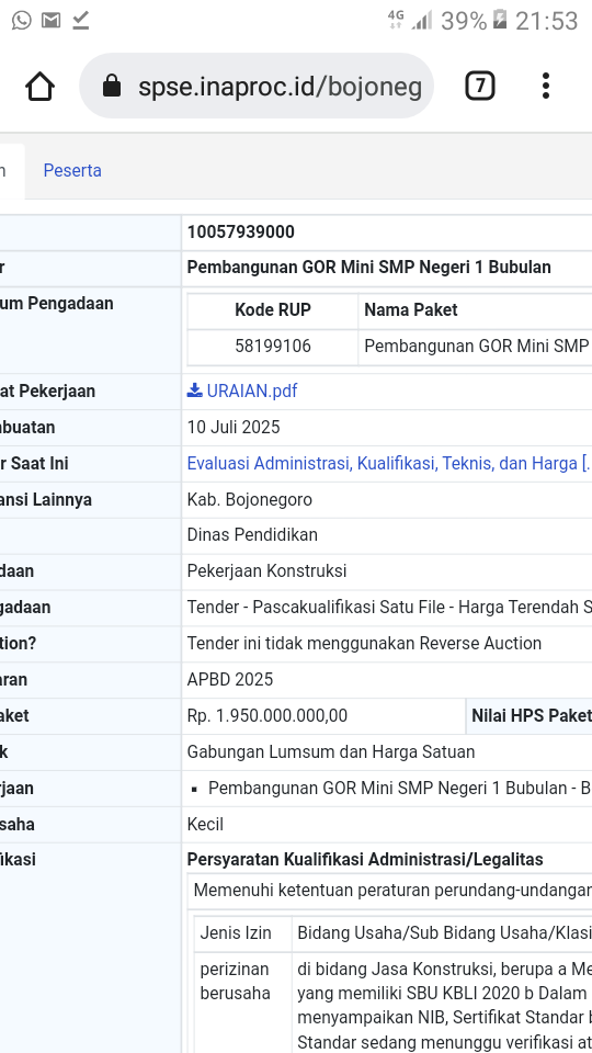 Lelang GOR Mini SMPN 1 Bubulan.