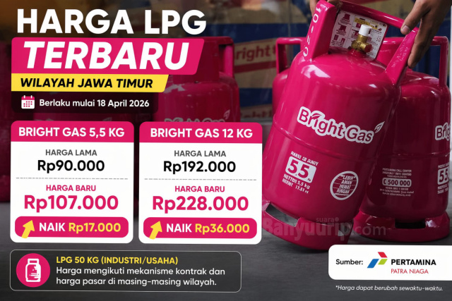 Harga LPG naik