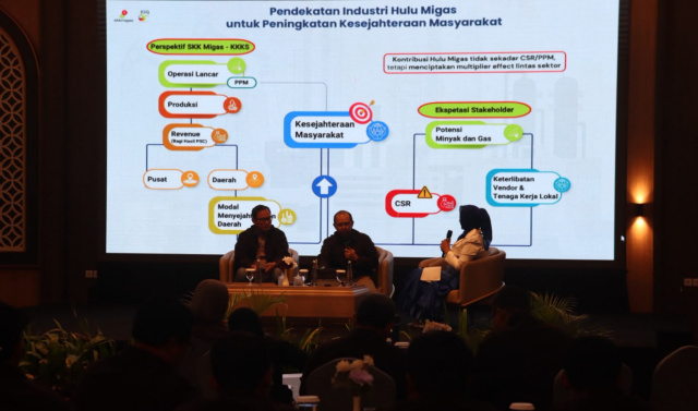 Sarasehan industri migas
